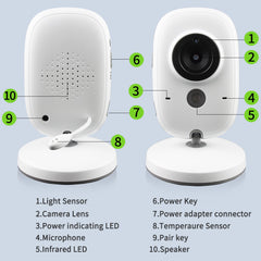 3.2-Inch Digital Baby Care Device
