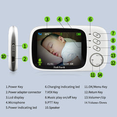 3.2-Inch Digital Baby Care Device